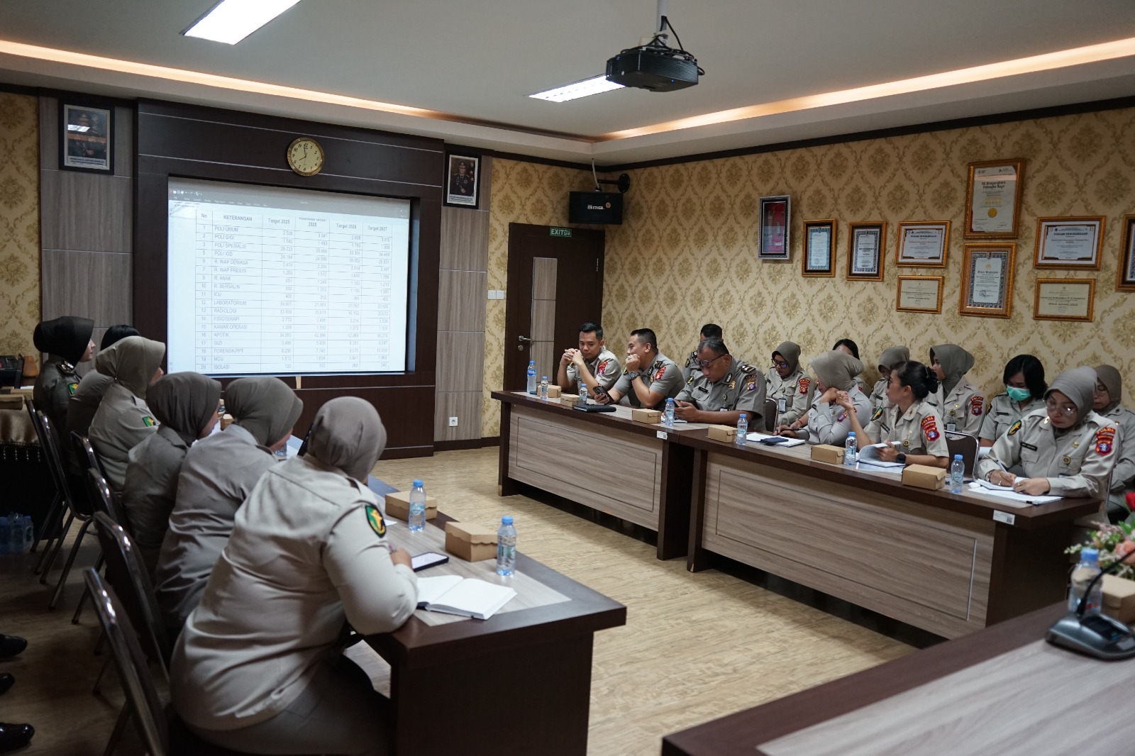 Perkuat Kinerja Pelayanan T.A. 2026, Rumkit Bhayangkara Sosialisasikan Target Layanan dan Penetapan KPI Unit Layanan